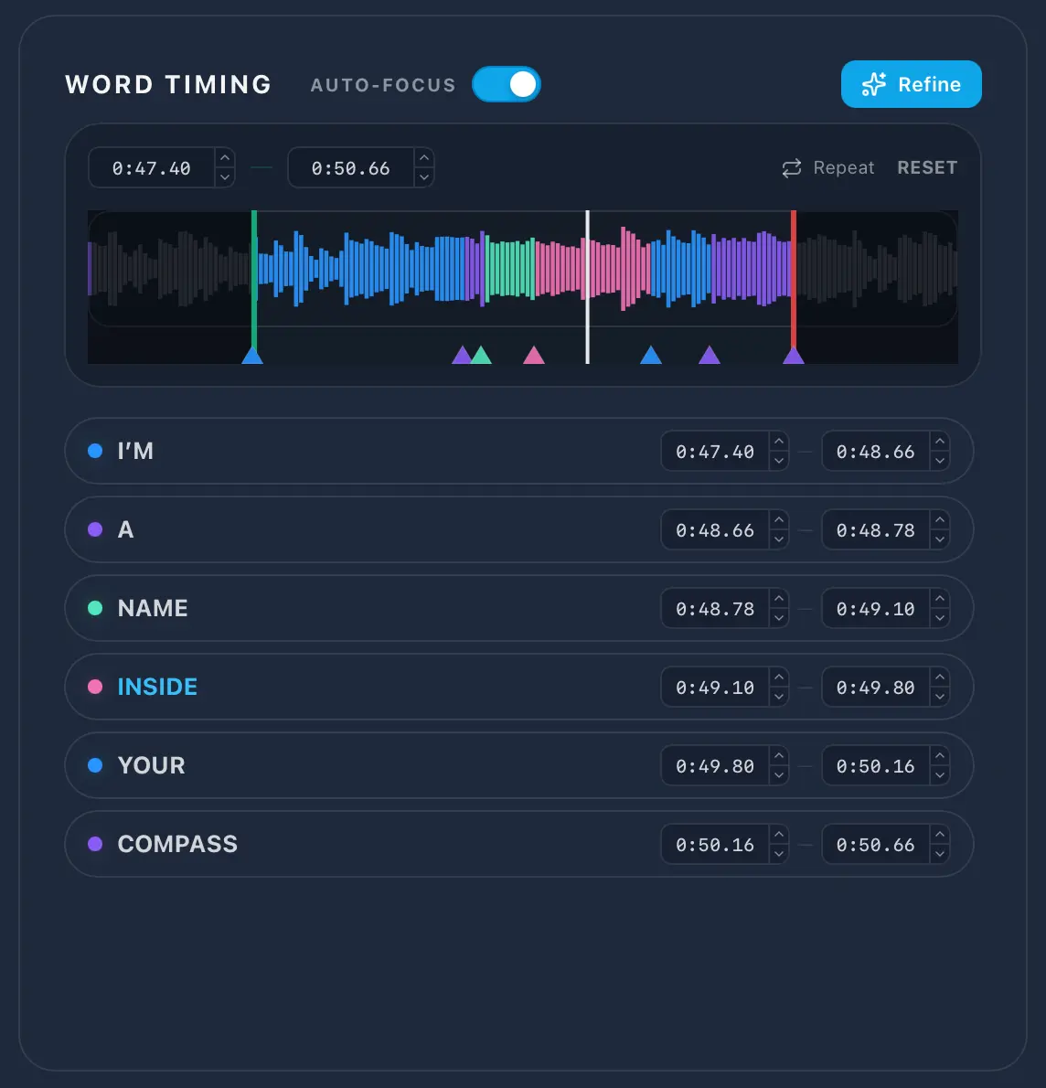 Word-Level Editor